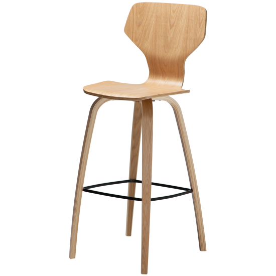 SIT