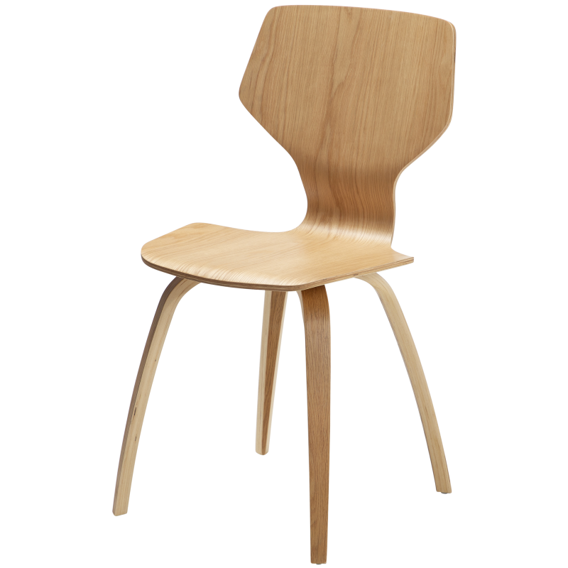 SIT